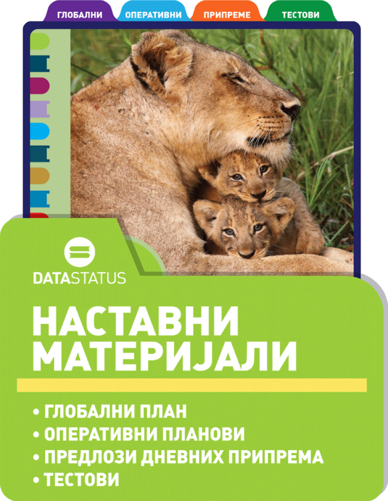 Биологија – Дата Статус