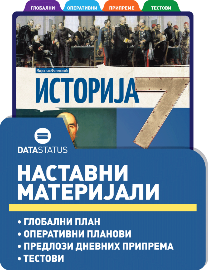 Историја – Дата Статус
