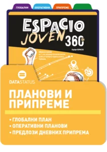 Planovi i pripreme