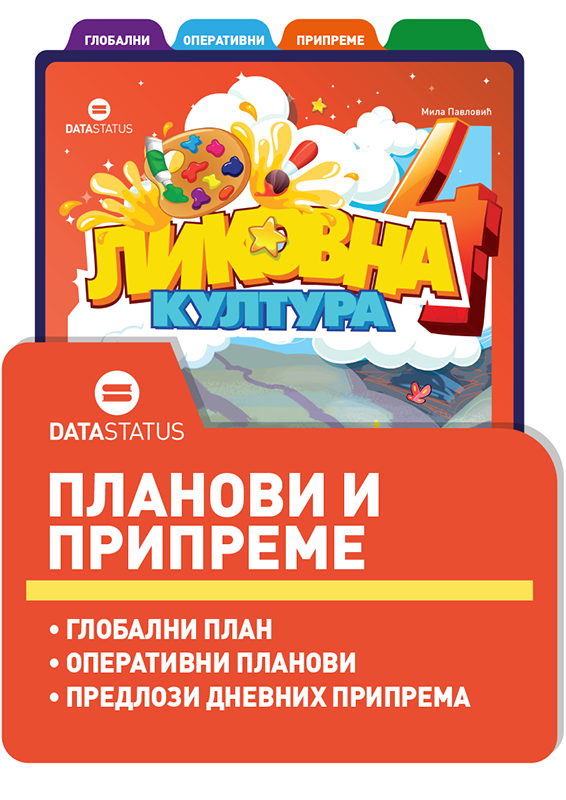 Планови и припреме