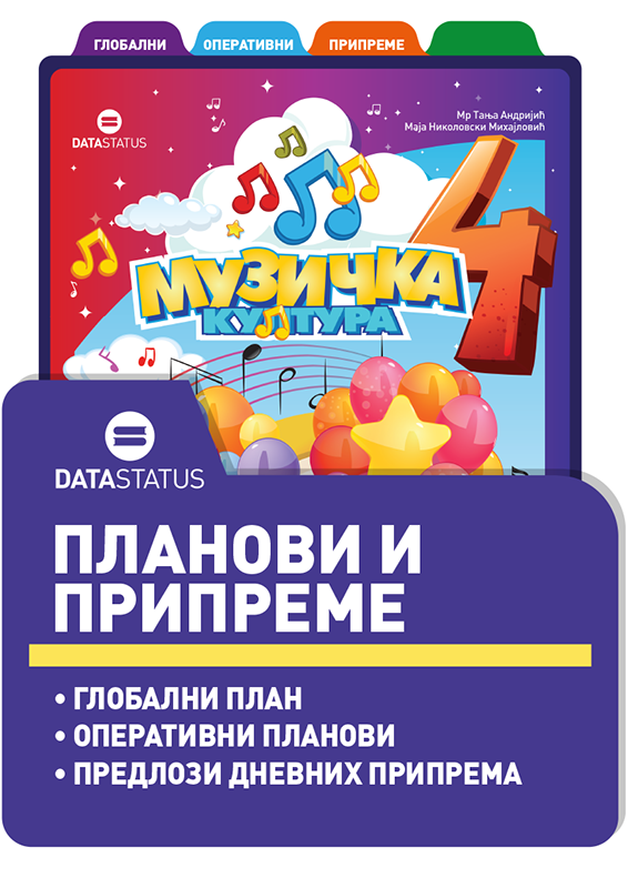 Планови и припреме