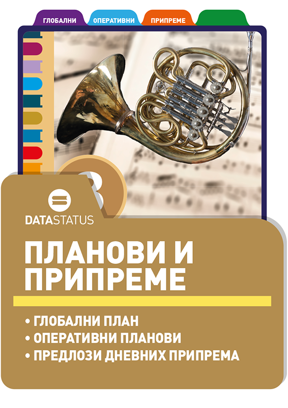 Планови и припреме