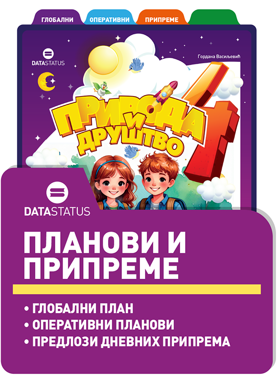 Планови и припреме