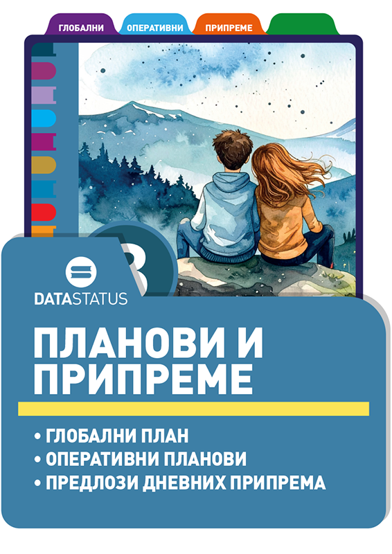 Планови и припреме