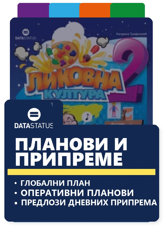 Планови и припреме