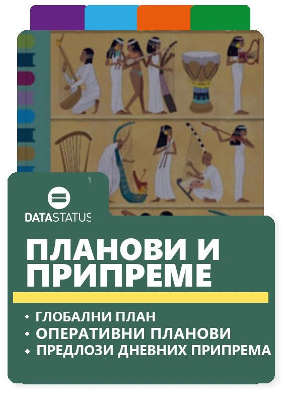 Планови и припреме