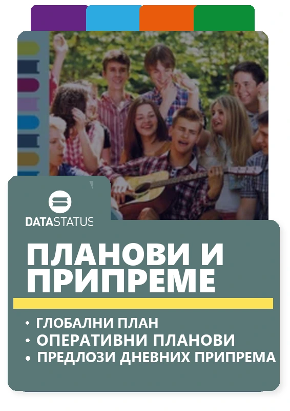 Планови и припреме