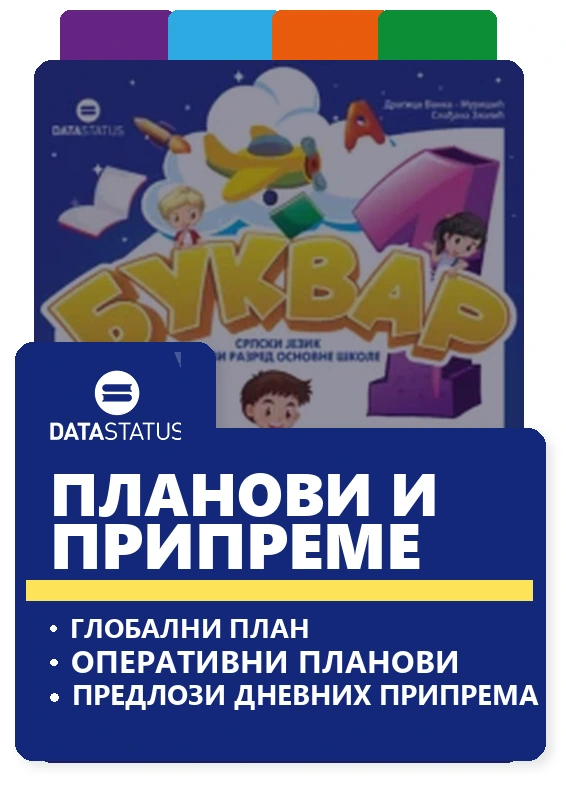 Планови и припреме