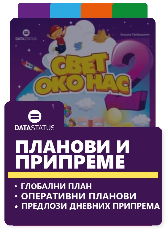 Планови и припреме
