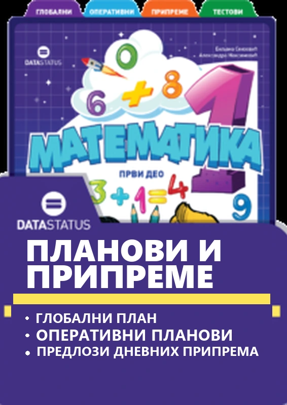 Планови и припреме