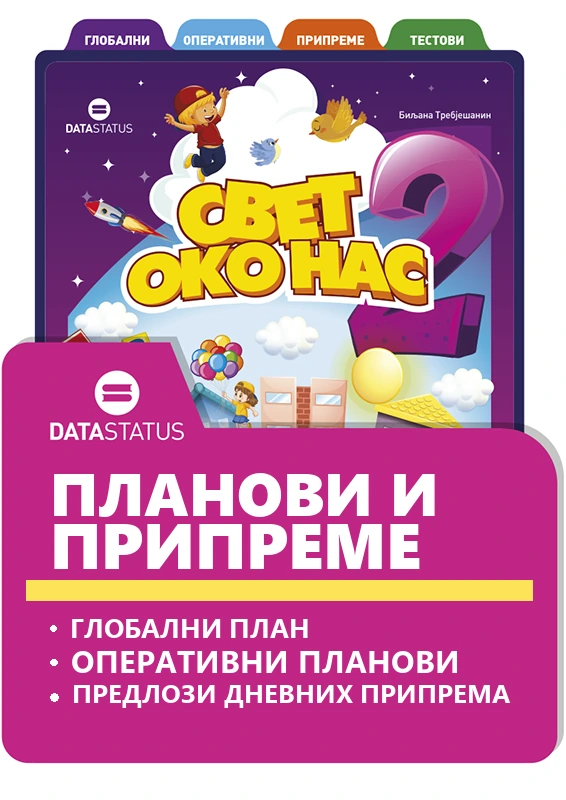 Планови и припреме