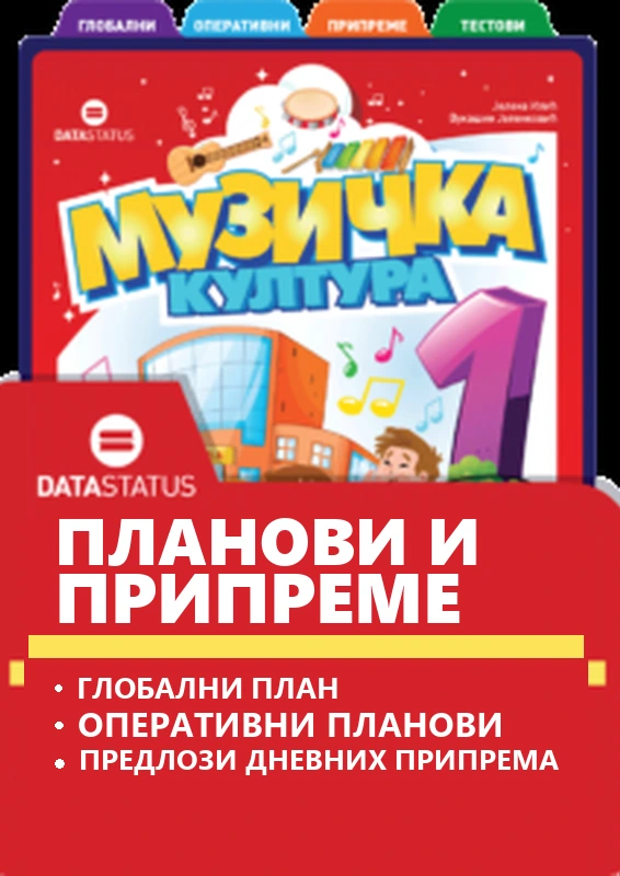Планови и припреме