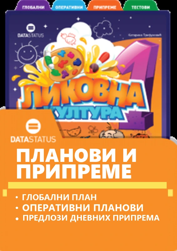Планови и припреме