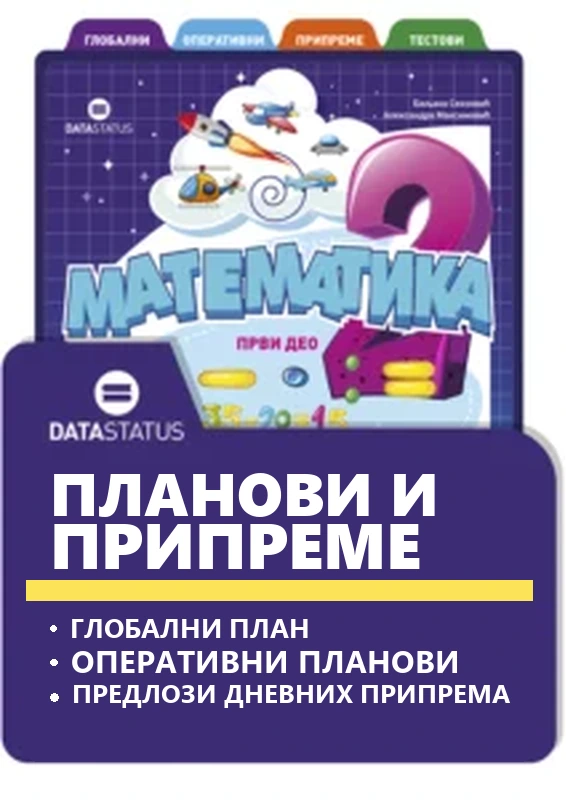 Планови и припреме