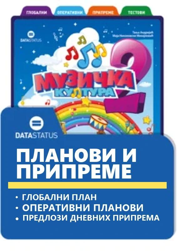 Планови и припреме