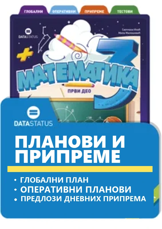 Планови и припреме