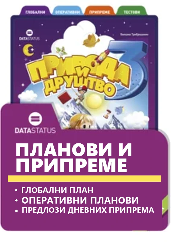 Планови и припреме