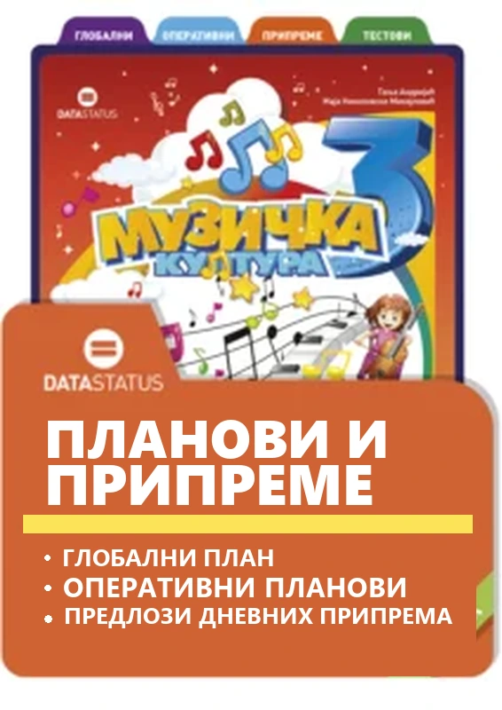 Планови и припреме