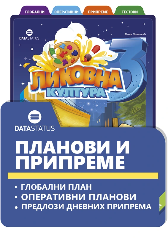 Планови и припреме
