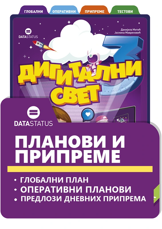 Планови и припреме