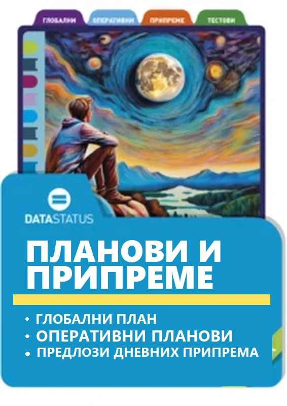 Планови и припреме