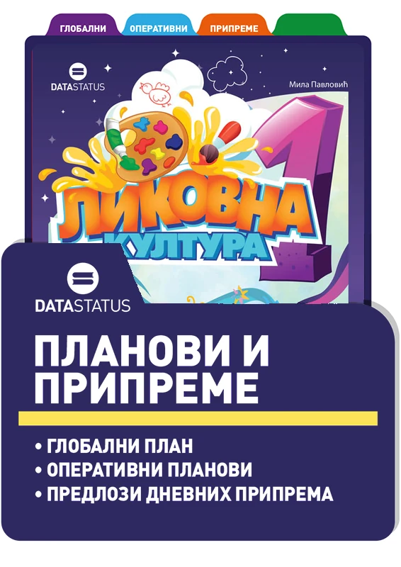 Планови и припреме