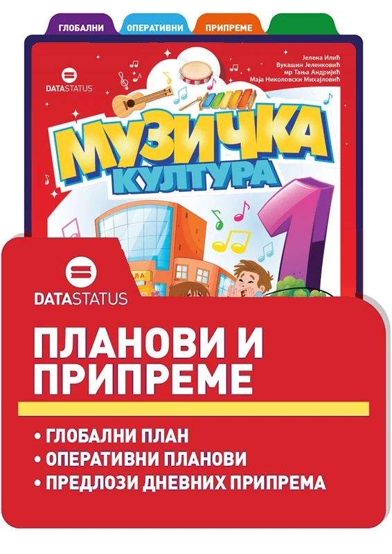 Планови и припреме