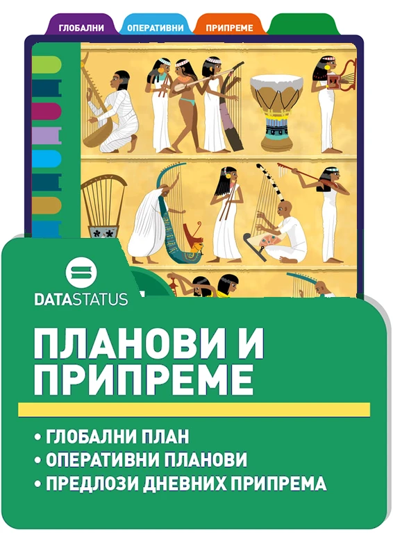 Планови и припреме (узорак)